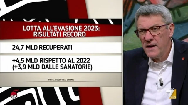 L’intervista a Maurizio Landini: con questo livello di diseguaglianza sociale si va a sbattere