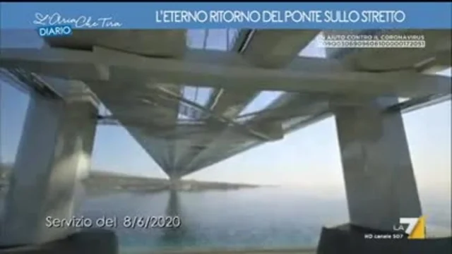 L'Aria Che Tira - Diario