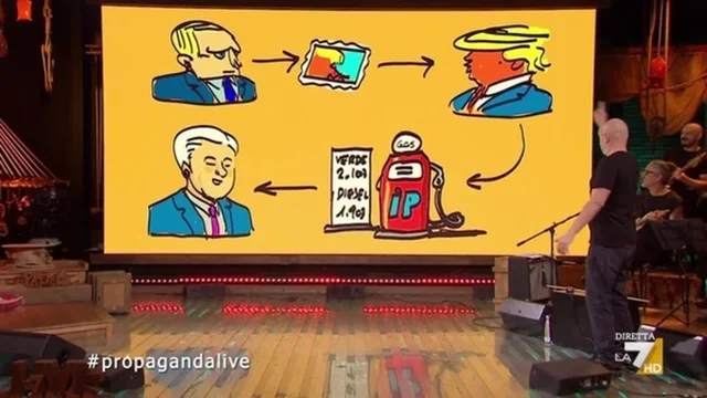 La ricostruzione del caso Epstein e la mail su Trump