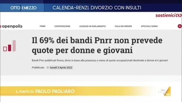 PNRR (forse) sta decollando