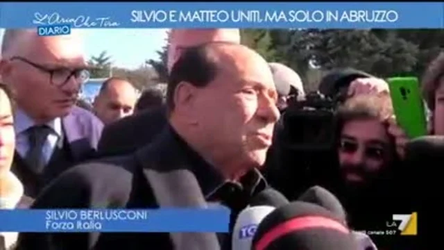 L'Aria Che Tira - Il Diario