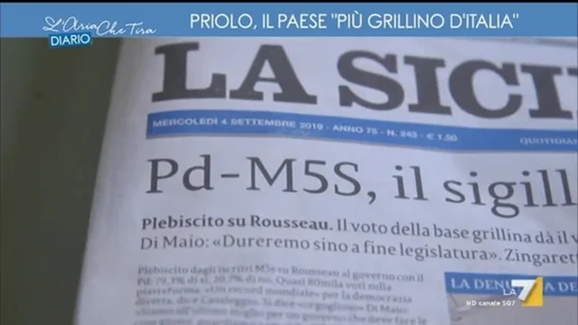 L'Aria Che Tira - Il Diario