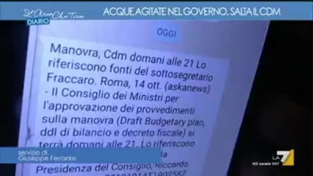 L'Aria Che Tira - Diario