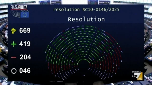 UE vota su riarmo e Ucraina: l’Italia si spacca - Il reportage da Strasburgo