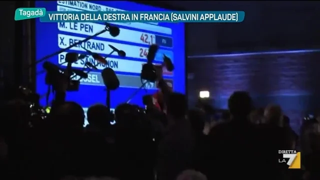 Vittoria della destra in Francia
