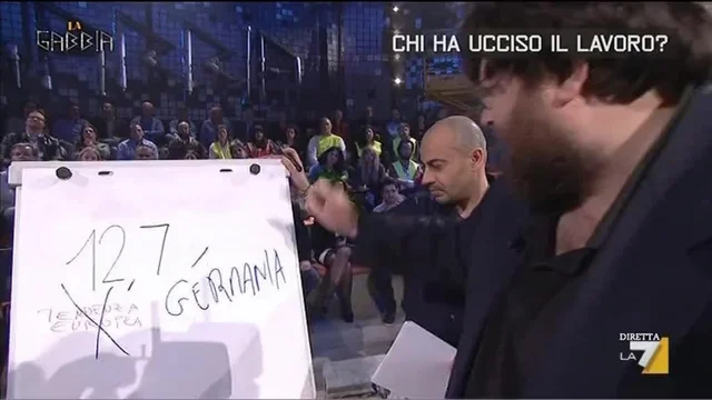 Match: chi ha ucciso il lavoro?