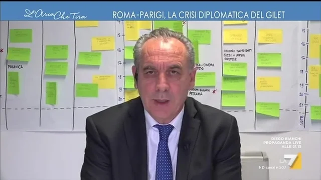L'Aria Che Tira - Puntata 08/02/2019
