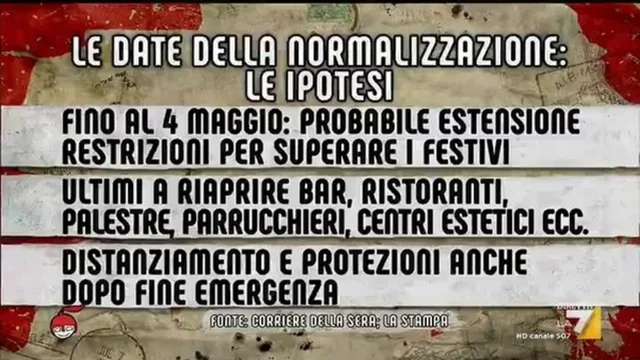 Coronavirus, Ricciardi: "Non siamo neanche a metà dell'opera"