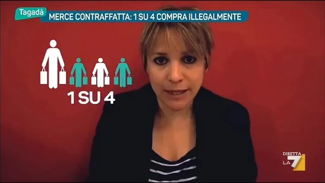 Merce contraffatta: uno su quattro compra illegalmente