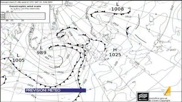 Omnibus - Meteo