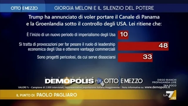 Il punto di Paolo Pagliaro del 7 febbraio 2025