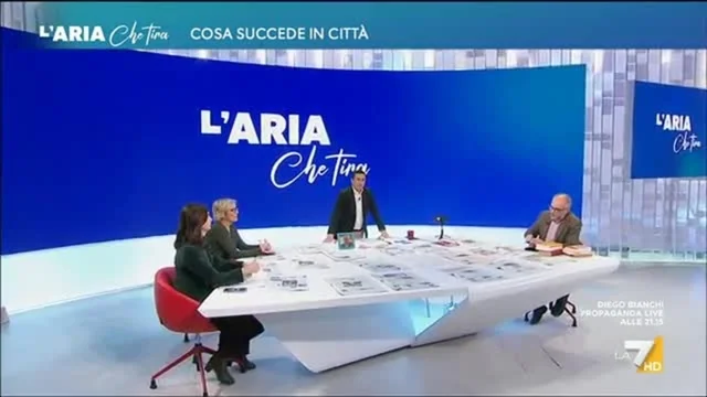 L'Aria Che Tira