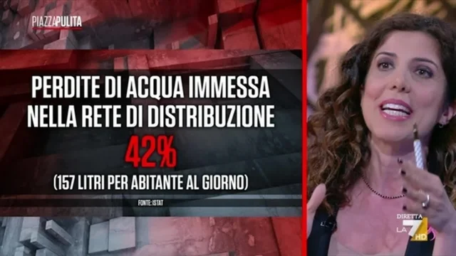 Reti idriche e siccità: una gestione che fa acqua da tutte le parti