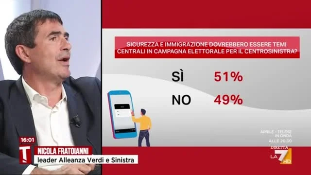 Fratoianni: "Sicurezza e immigrazione temi centrali per il centrosinistra, a patto di intendersi"