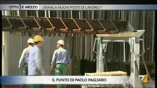 Il lavoro si crea per legge?