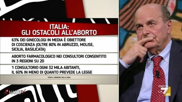 L'intervista a Pier Luigi Bersani: "Caso Scurati, Meloni ha risposto con argomenti manganello"