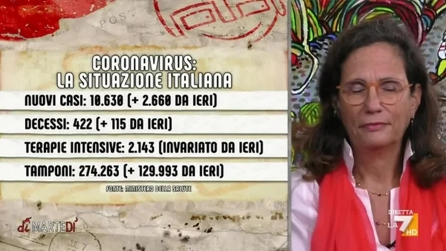 Covid e vaccini, ne discutono Ilaria Capua, Massimo Giannini, Concita De Gregorio e Bruno Tabacci