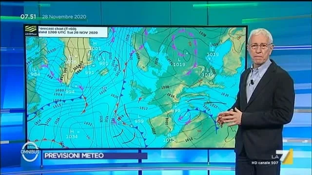 Omnibus - Meteo
