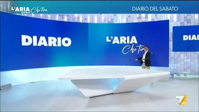 L'Aria Che Tira