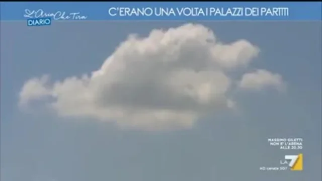 L’aria che tira - Diario - 17/03/2019