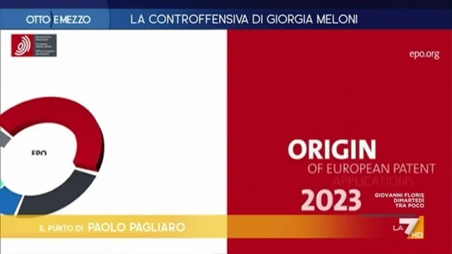 Aumentano gli inventori, quasi tutti maschi