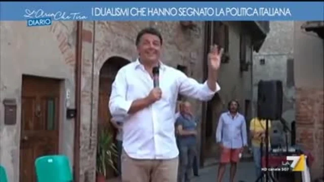 L’aria che tira - Diario - 15/04/2018