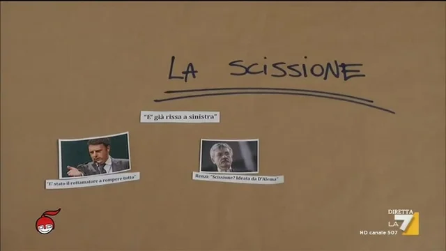 Tutti contro tutti