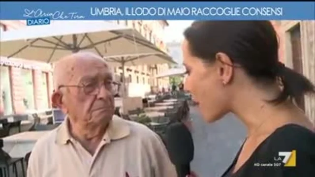 L'Aria Che Tira - Diario