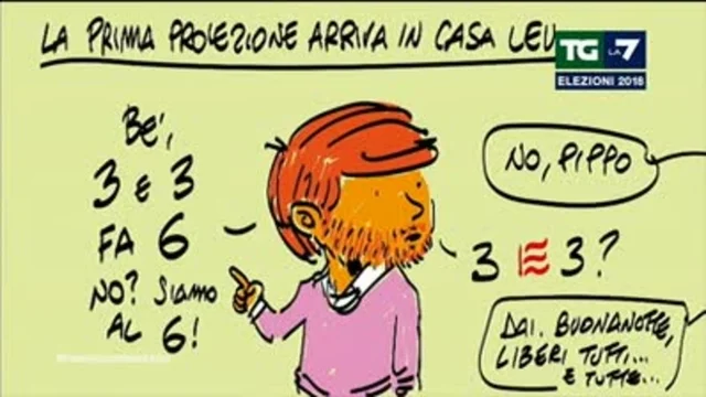 E' arrivato il momento di Pippo Civati protagonista della vignetta di Makkox