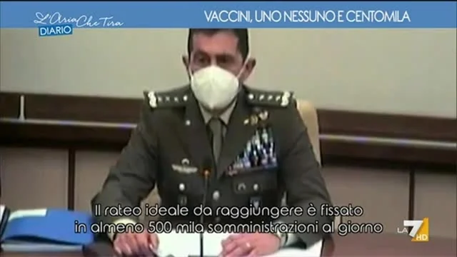 L'Aria Che Tira - Diario