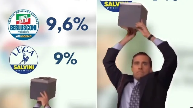 I giovani di Forza Italia si prendono gioco dei giovani della Lega: ecco il video pubblicato dopo i risultati alle europee