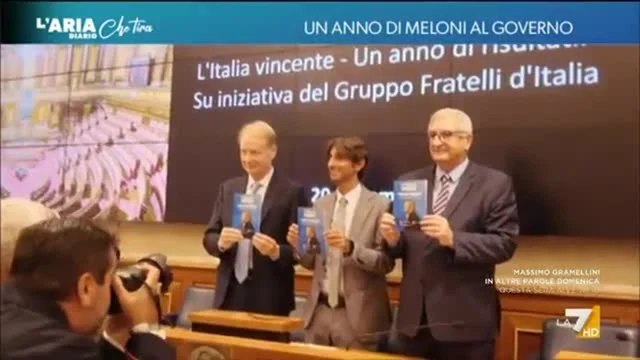 L'Aria Che Tira - Diario