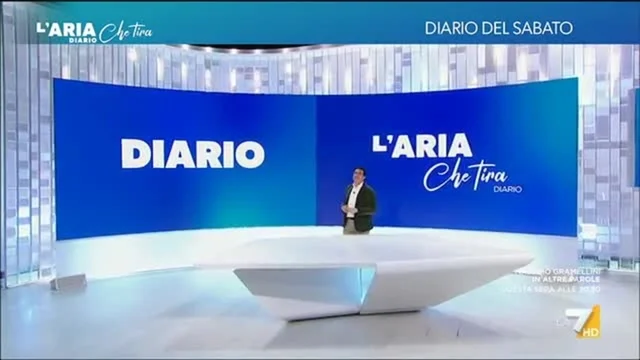 L'Aria Che Tira