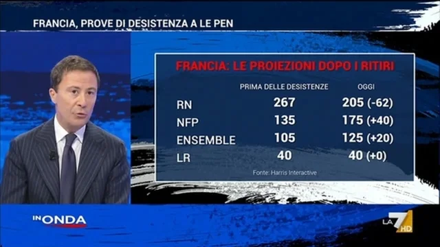 Riforme, Europa, Fanpage: i fronti aperti di Meloni - In Onda - Puntata del 3/7/2024