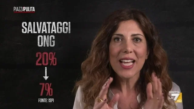 Le fake news del Governo Meloni sull’immigrazione