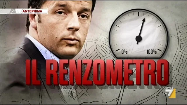 Il Renzomentro del 17 Dicembre