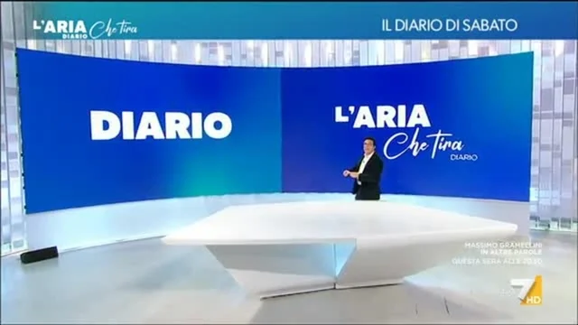 L'Aria Che Tira