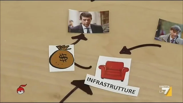 La scheda di Vicsia Portel sulle prossime fatiche di Renzi