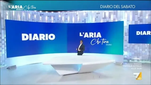 L'Aria Che Tira