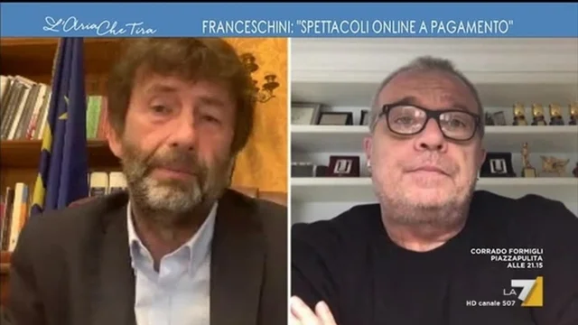 L'Aria che Tira - Puntata 16/04/2020