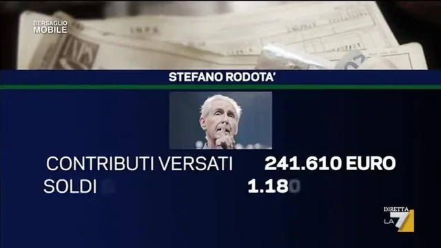 Quanti contributi prendono ed hanno versato i parlamentari