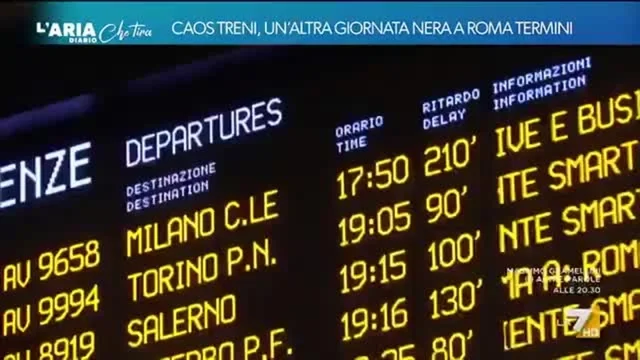 L'Aria Che Tira
