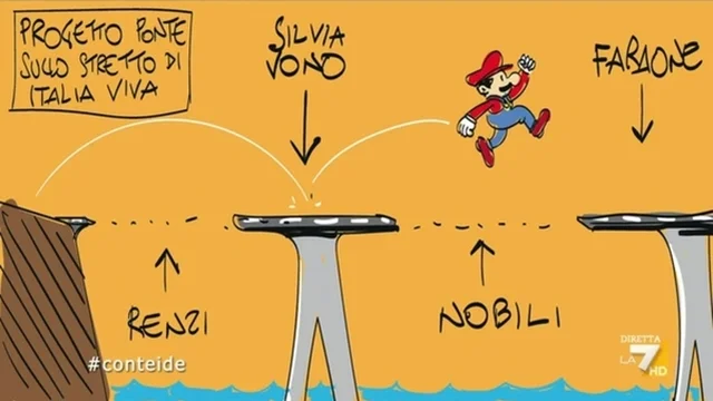Il ponte sullo stretto di Italia Viva (secondo il genio Makkox)