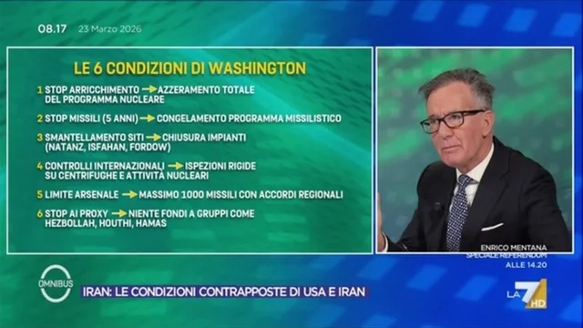 Iran, Paolo Magri: "Le condizioni di Trump ricordano quelle di Putin"
