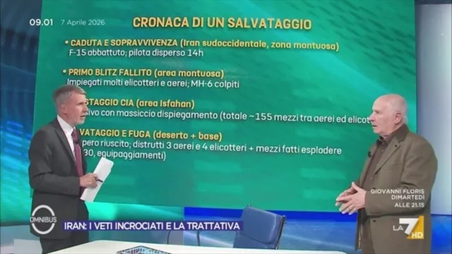 Come è avvenuto il salvataggio del pilota americano? La spiegazione del generale Camporini