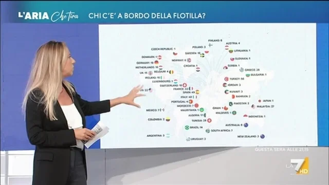 L'Aria Che Tira - Puntata del 1/10/2025