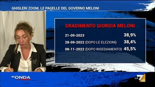 In Onda - Puntata del 24/09/2023