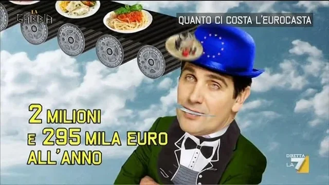 Quanto ci costa l'Eurocasta
