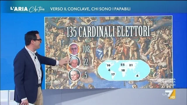 L'Aria Che Tira - Puntata del 24/4/2025