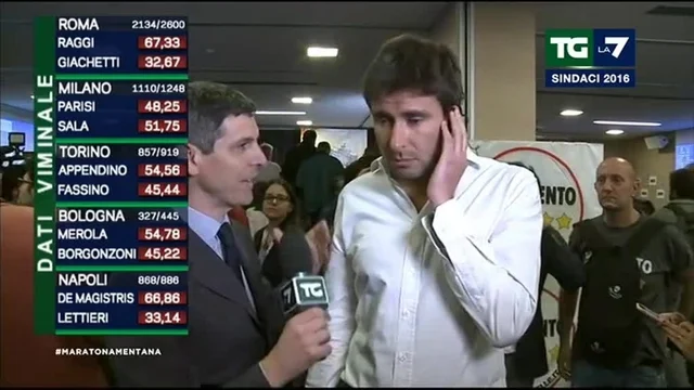 Il commento al voto di Alessandro Di Battista